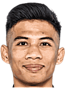 Ahmad Nufiandani