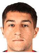 Maradishvili K.