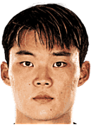 Hyeon Gyu O.