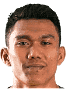 Hilman Syah