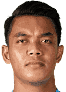 Teguh Amiruddin