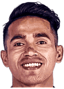 Sidik Saimima