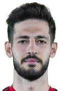 Kizildag A.