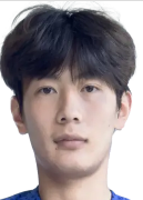 Yang Haoyu