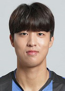 Kim Jun-Beom
