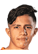 Carmona W.
