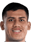 Garzon S.