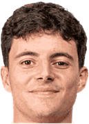 Dani Queipo