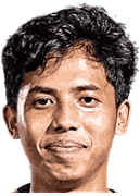 Ikhsan Nul Zikrak