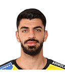 Michalis Kyriakou