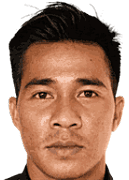 Angga Saputro