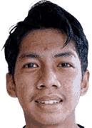 Ananda Raehan Alif