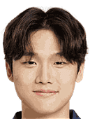 Cho Young Kwang
