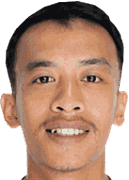 Afriyanto F.