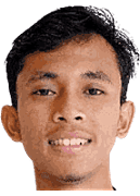 Pratama R.