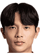 Kyu min Lee