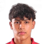 Kevin Armenta