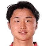 Thae-ha Ri