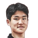 Seong S.