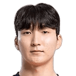 Gi-min Kwon